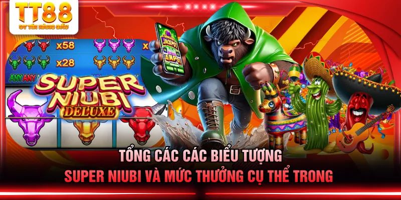 Tổng các các biểu tượng Super Niubi và mức thưởng cụ thể trong